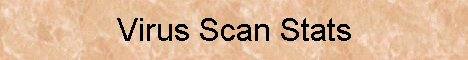Virus Scan Stats